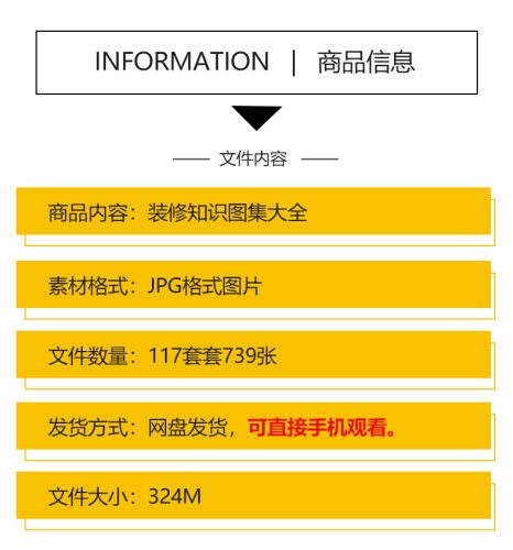 装修知识图集流程攻略指南大全新房施工半包全包材料知识图片资料-大设天下