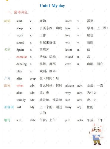 五年级下册英语PEP人教版知识梳理-大设天下