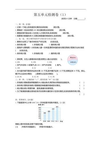 六下青岛63版数学第五单元检测卷-2-大设天下