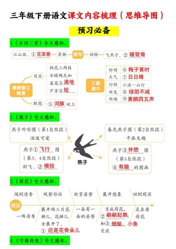 三下语文课文内容梳理（思维导图）14页-大设天下