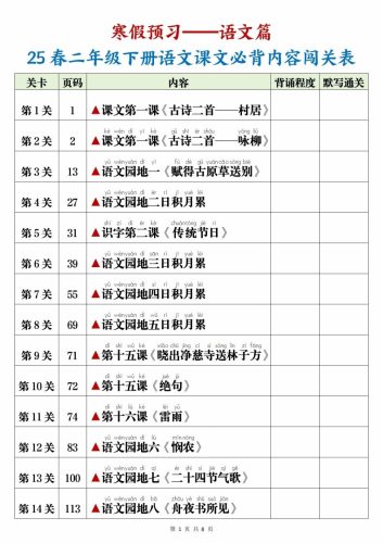 25春二下语文课文必背内容闯关表+默写8页-大设天下