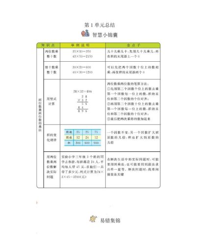 三下西师版数学全册重点-大设天下