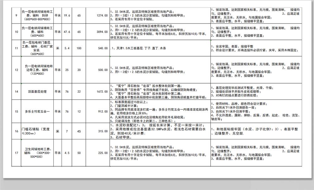 别墅装修预算室内工程施工表报价表自建房家装材料价格工程量清单