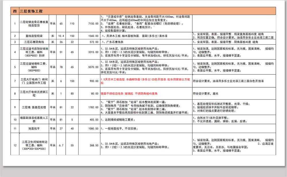 别墅装修预算室内工程施工表报价表自建房家装材料价格工程量清单