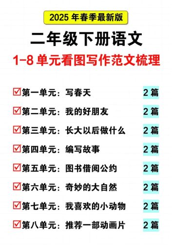 25二下语文1-8单元看图写话范文梳理16页-大设天下