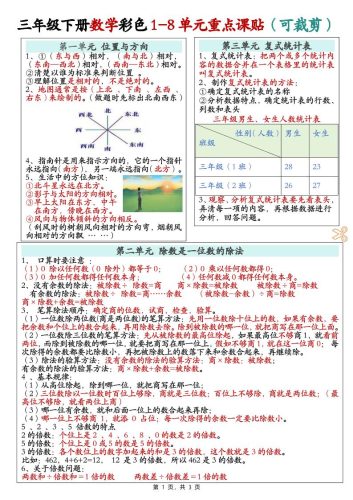 三下数学彩色1-8单元重点课课贴（3页）-大设天下