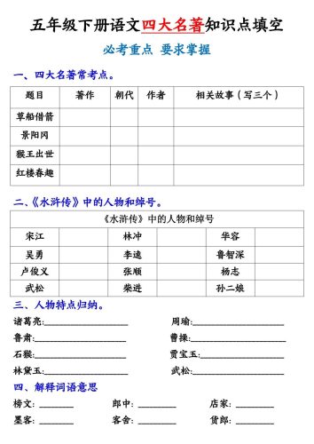 五年级下册语文《四大名著》知识点填空-大设天下