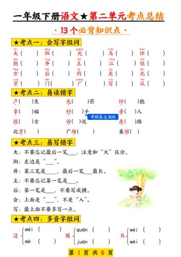 2025新版一年级语文下册第二单元考点总结13个必背-大设天下