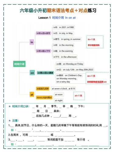 六年级小升初期末语法考点＋对点练习1-4【挖空】-大设天下