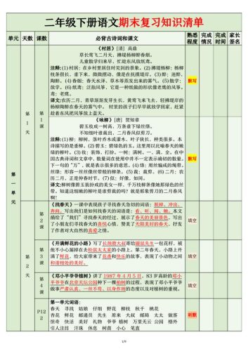 二年级下语文期末复习计划清单-大设天下