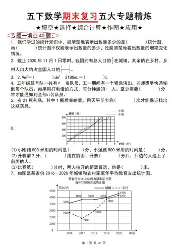 五下数学【期末复习五大专题精炼（专题一：填空）】-大设天下