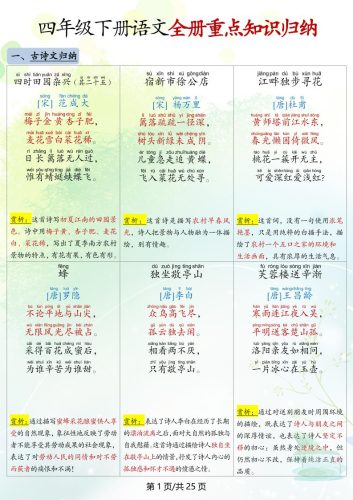 四下语文全册重点知识归纳-大设天下