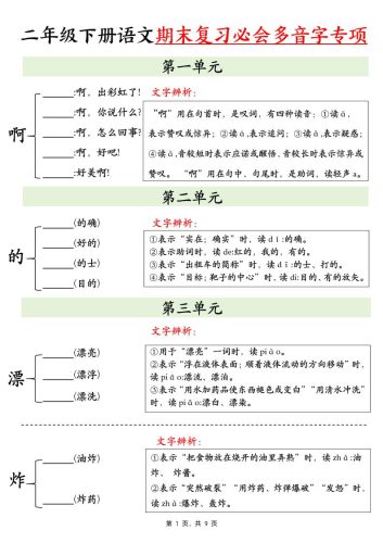 二下语文期末复习必会多音字专项练习（9页）-大设天下