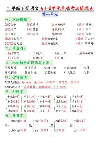 二下语文期末复习1-8单元重难考点梳理总结（17页）-大设天下