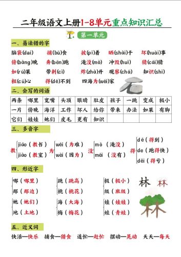 二年级语文上册1-8单元重点知识汇总-大设天下