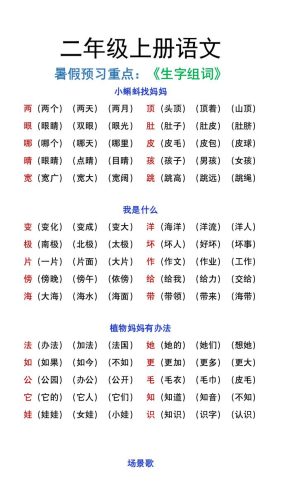 二年级上册语文暑假预习重点《生字组词汇总》-大设天下