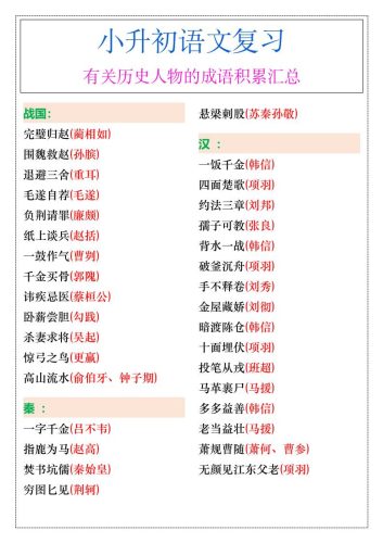 小升初语文暑假有关历史人物的成语积累汇总-小升初语文-大设天下