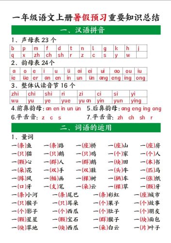 一上语文【暑假预习重要知识总结】-大设天下