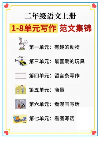 二年级语文上册1-8单元看图写话范文集锦-大设天下