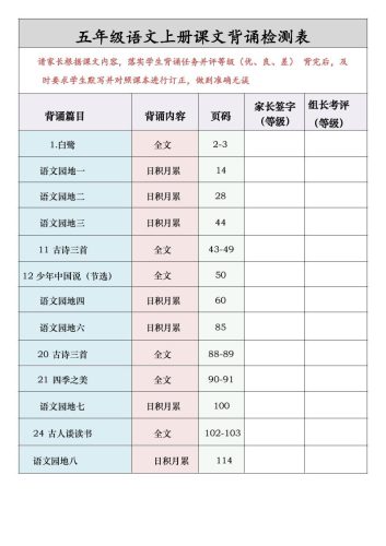 五年级语文上册课文背诵检测表-大设天下