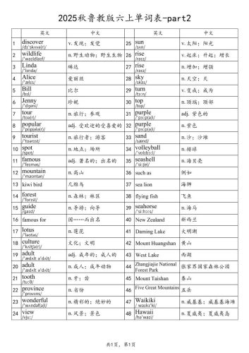 2025秋鲁教版六上英语单词表-part2-大设天下