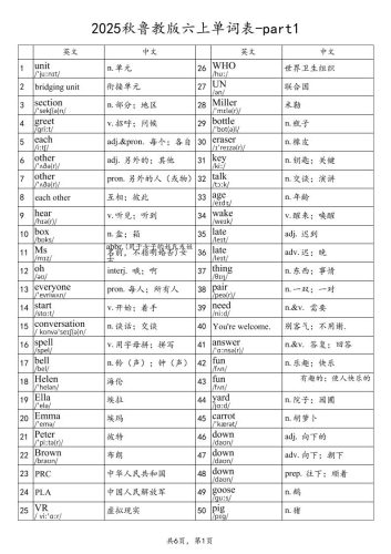 2025秋鲁教版六上英语单词表-part1-大设天下