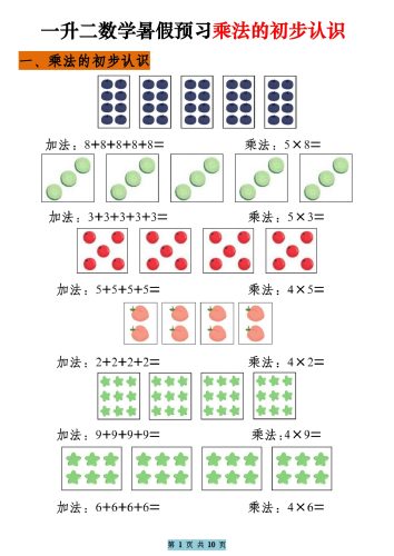 一升二数学暑假预习乘法的初步认识（10页乘法启蒙）二上-大设天下