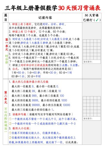三上暑假数学30天预习背诵表-大设天下