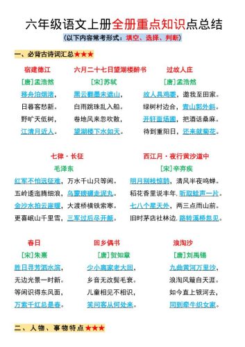 六年级上册语文全册重点知识点总结-大设天下