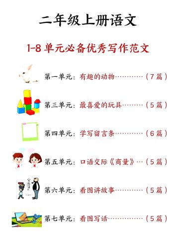 二上语文1-8单元必备优秀写作范文33篇（33页）-大设天下