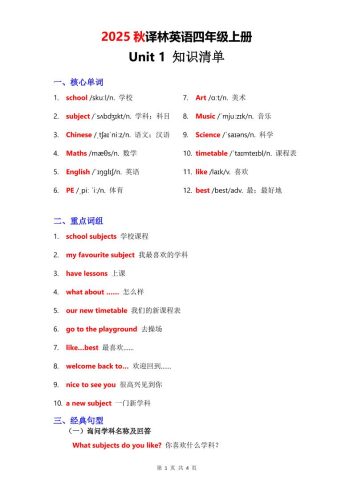 2025秋译林英语四上Unit1知识清单-大设天下