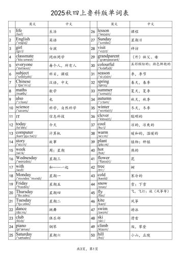 2025秋四上英语鲁科版（五四制）单词表-大设天下
