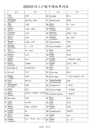 2025秋四上英语沪教牛津版单词表-大设天下