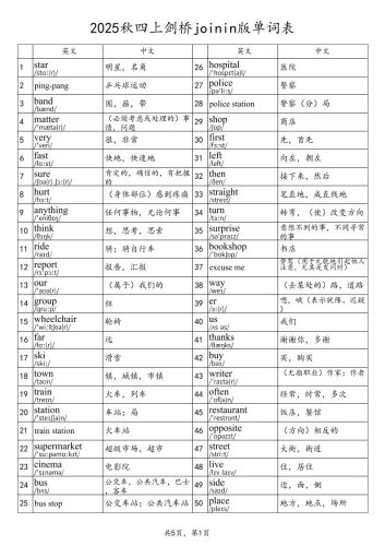 2025秋四上英语剑桥joinin版单词表-大设天下