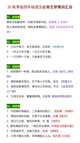 【2025秋新版】四年级语文上册必背文学常识汇总-大设天下
