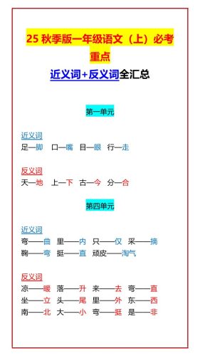 【2025秋新版】一年级语文上必考重点近义词+反义词全汇总-大设天下