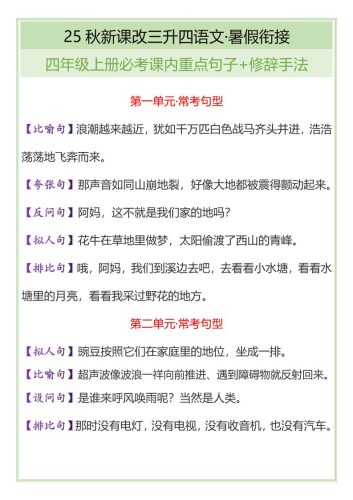 【2025秋新版】四年级上册语文必考课内重点句子+修辞手法-大设天下