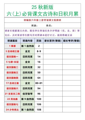【2025秋新版】六年级语文上册必背课文内容古诗和日积月累-大设天下