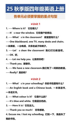 【2025秋新版】四年级英语上册各单元必须要掌握的重点句型-大设天下