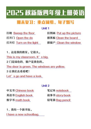 【2025秋新版】四年级上册英语期末复习必背必默短语句子-大设天下