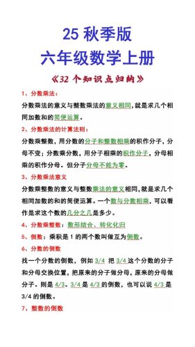 【2025秋新版】六年级数学上册《32个知识点归纳》-大设天下