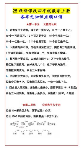 【2025秋新版】四年级数学上册各单元知识点顺口溜-大设天下