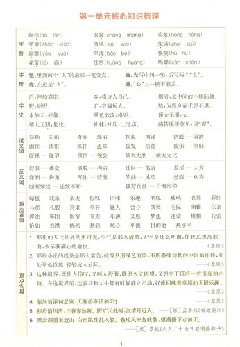 25秋六上语文1-8单元核心知识梳理12页-大设天下