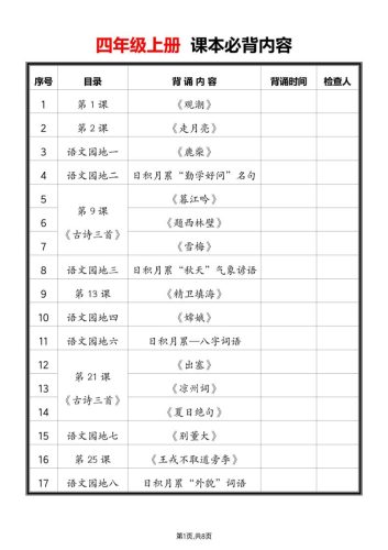 2025四上语文必背课文内容汇总-大设天下