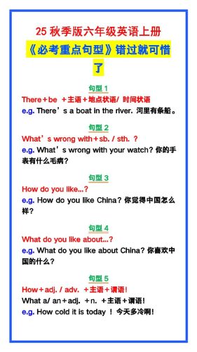 【2025秋新版】六年级英语上册《必考重点句型》错过就太可惜了！-大设天下