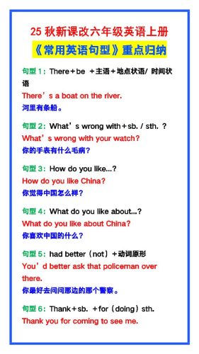 【2025秋新版】六年级英语上册《常用英语句型》重点归纳，提分必备!-大设天下