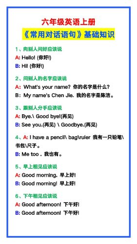 【2025秋新版】六年级英语上册《常用对话语句》-大设天下