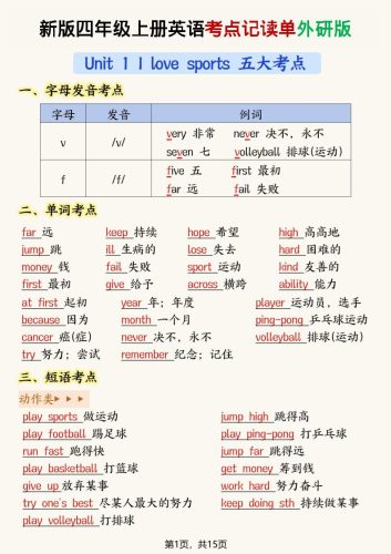新版外研版四年级上英语考点记读单15页-大设天下