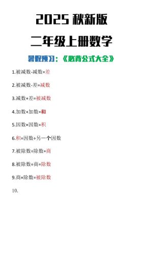 【2025秋新版】二年级上册数学必背公式大全-大设天下