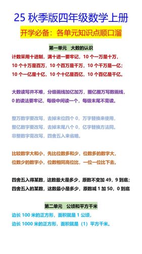 【2025秋新版】四年级数学上册开学必备：各单元知识点顺口溜-大设天下